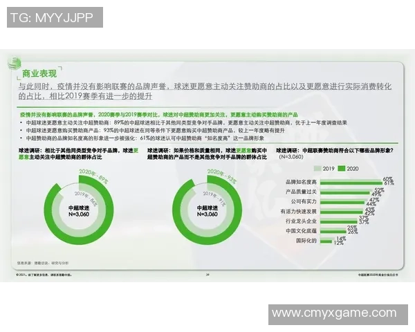 足球薪资限制政策的实施对联赛竞争力的影响分析与展望
